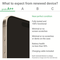 Poco Renewed Grade A++ | POCO X5 Pro | Black | 6.67 " | AMOLED | 128GB | 5G | Android