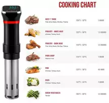 Sous Vide žemos temperatūros vakuuminis prietaisas maistui atitirpinti AT855