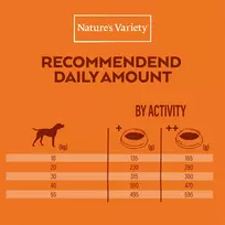 Nature's Variety NO GRAIN MED/MAX ADULT SALMON 3 kg
