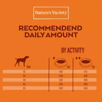 Nature's Variety HEALTHY GRAINS MED/MAXI ADULT TURKEY 3 kg