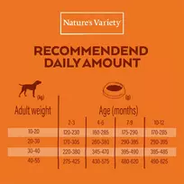 Nature's Variety HEALTHY GRAINS PUPPY MED/MAXI (vištiena)3 kg