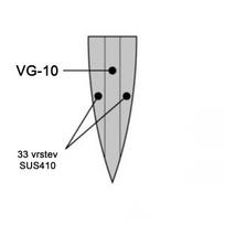 Kanetsugu SAIUN naudingumas 120 mm peilis
