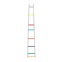 4/4 3/4 1/2 1/4 Position Marker Decal Fingerboard Fret Guide Label Finger Chart Beginner Cello Sticker Accessory