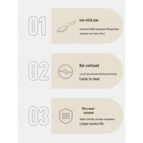 Velosan Pebble Non-stick Frying Pan