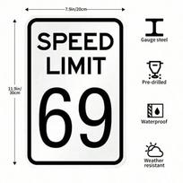 Planetjuice Funny Speed Limit Sign Novelty Metal Wall Art for Home Garage Bar Decor x (as the picture,20x30cm)