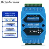 GCAN CAN/CANopen Remote I/O Module