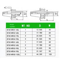 High Accuracy Drill Bit Holder BT40 MTA375L Alloy for Milling Machines with Abrasion Resistance and Balanced Design China Mainland