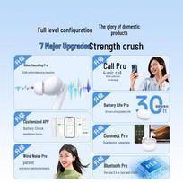 UGREEN HiTune T3Pro ANC Bluetooth Earbuds