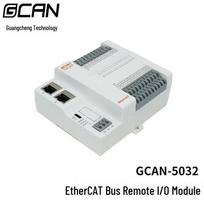 GCAN Remote I/O Module with CANopen/EtherCAT