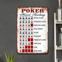 Poker Rules Vintage Metal Tin Sign Decorative Tin Sign Art Plaque Poster 11.81x7.87in China Mainland