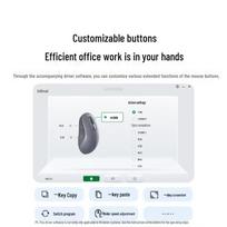 UGREEN Wired 8K DPI Silent Office Mouse