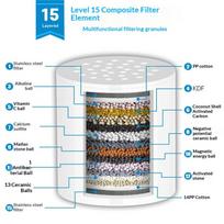 Effective 15/20 Stage Shower Filter High Output Heavy Metal Removal for Clear Water Enjoy Spa Quality Showers 15 Stage Filter