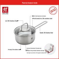ZWILLING Nova Plus 16cm Stainless Steel Saucepan