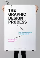 KNYGA Nottingham, Anitra (RMIT University Online, Australia); Stout, Jeremy Graphic Design Process: How to be successful in design school