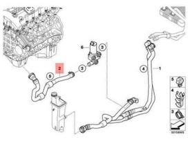BMW E83 žarnos variklio įleidimo ir šildytuvo valdymo vožtuvui originalios 64213449195