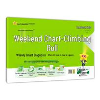 2026 Spring Weekend English Test Prep for Primary Grade 6 (RJPEP) English RJPEP