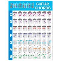 Coated Paper Guitar Chord Poster Printed Vinyl Paper Chord Fingering Diagram  Music Lessons with Sticker Set