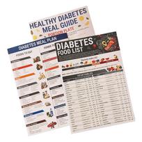 Diabetic Meal Plan New Diabetes Diet Food Guide Informative Diabetes Food List For Weight Management Diabetes Resources juoda