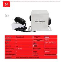 Smart Solar & Plug-in Ultrasonic Bird Repeller