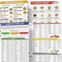 Popierinė diabetikų maisto lentelė, lankstinukas, glikeminis indeksas, diabetikų maistas, maisto planuoklis, sveiki bakalėjos produktai, 2 vnt. rinkinys, diabeto maisto sąrašas 2