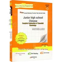 Middle School Subject Study & Exam Prep Guides Middle School Memorization Guide