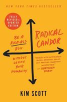 Radical Candor Hardcover # o414 IND-340