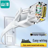 SAMZHE CAT6 Flat Gigabit Ethernet Cable