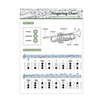 Beginner Trumpet Chord Finger Practice Tool Tear Resistant Coated Paper Trumpet Fingering Guide For Classroom Teaching large