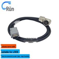 Yaskawa JZSP-CVP02 Series Incremental Encoder Cable 15 meters
