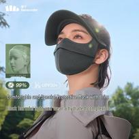 Beneunder Women's Sunscreen Windproof Face Mask