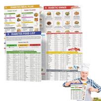 Carbohydrate Food List Chart Low Glycemic Index Foods List Comprehensive Food Guide 11.81x8.27in Unframed Serving Size Foods CN