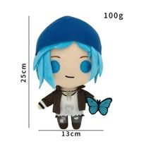 Lifes Is Stranges Chloes Lifes Is Stranges Alexs Chen Maxs Lifes Is Stranges 2 Doll Chloes Price Maxs Caulfield