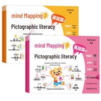 Mind Map Pictographic Chinese Character Recognition Book Set