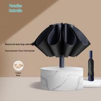 Heaven Automatic UV Protection Folding Umbrella