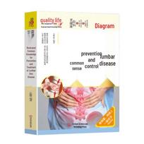 Illustrated Guide to Lumbar Spine Health (TCM)