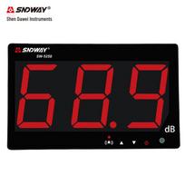 SNDWAY SW-525B Wall-Mounted Digital Noise Meter (CN version)