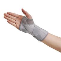 Washable Tendonitis Wrist Brace Adjustable Strap Hand Splint Carpal Tunnel Wrist Brace  Office S-Right