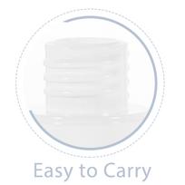 2Pcs Vacuum Sub Bottles Portable Travel Lotion Press-Type Bottles Leakproof Refillable Plastic Sample 16x3.5x3.5cm