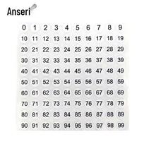 Apvalūs skaitmeninių numerių lipdukai white