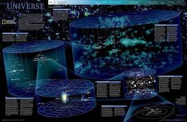 National Geographic Universe Wall Map (31.25 X 20.25 In)