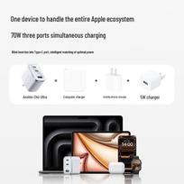 Anker 70W GaN PD Type-C Fast Charger Standard Charger