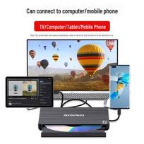 Aiyouwei USB External DVD Drive