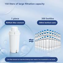 1Pc For Tap Water Filter Filter Cartridge Replacement Pitcher For Drinking Water For 107007 Coffee Machine balta