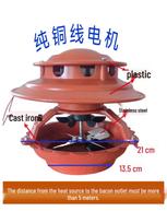 Pure Cast Iron Motor Chimney Smoke Extractor for Large Stoves and Boilers