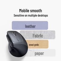 UGREEN M571 Ergonomic Wireless Vertical Mouse
