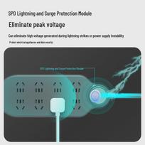 Philips Surge Protector Power Strip CN plug (adapter included) 1.8 meter