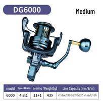 Tokushima DG Lightweight All-Metal Spinning Reel 5500/6000/6500 with Slanted Lip and Copper Gear.