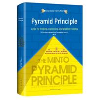 Piramidės principas