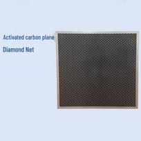 Activated Carbon Air Filter Panel 492x492x46mm