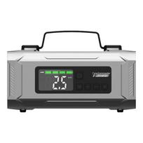 Car Emergency Jump Starter & Tire Inflator with Power Bank 100W